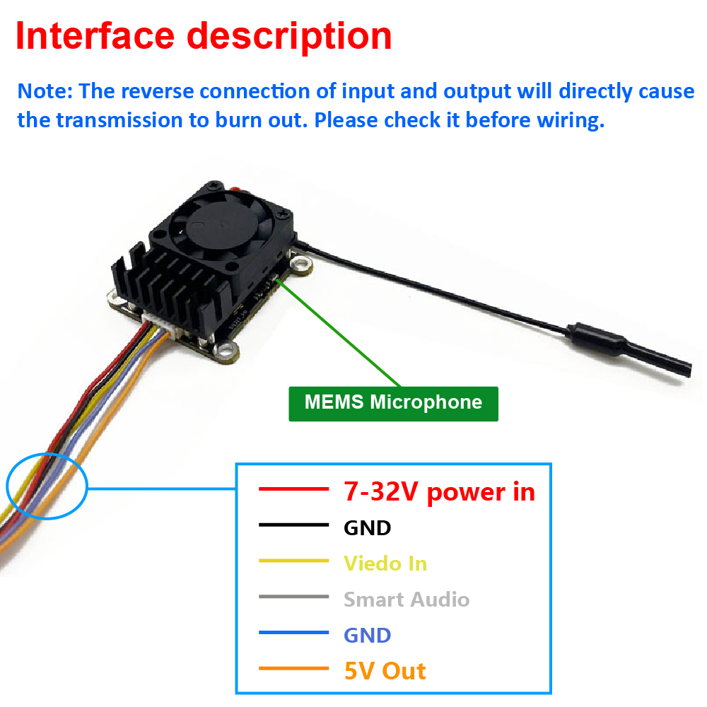 อัปเกรดใหม่ 5.8Ghz 2W ตัวส่งสั - Fpv Drone Transmitter บทวิจารณ์และราคา